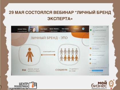 29 мая состоялся вебинар «Личный бренд эксперта».
