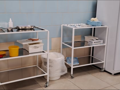 Дополнительные средства на здоровье: новые камеры для мониторинга состояния граждан