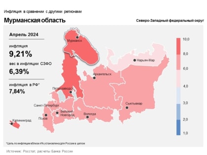 Инфляция в Мурманской области замедлилась в апреле