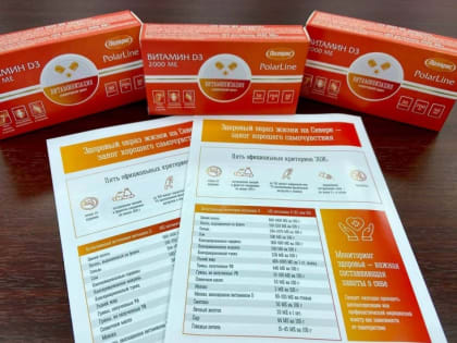 Бесплатное скрининг-исследование уровня витамина D в городе