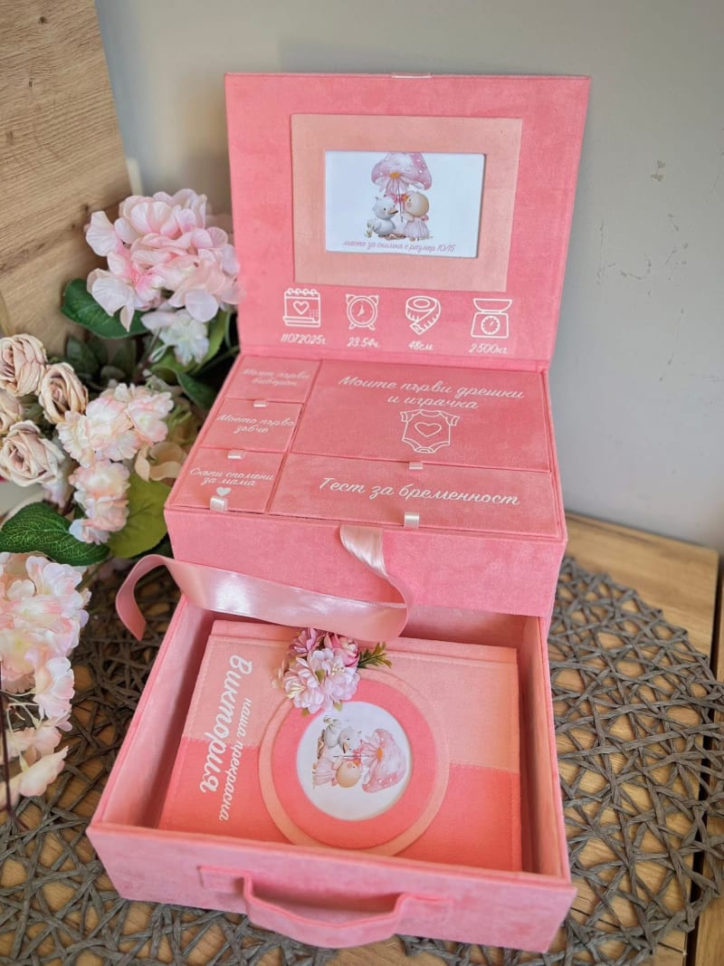 Кутия “Добре дошло, бебе!” + албум с фолиеви джобове 