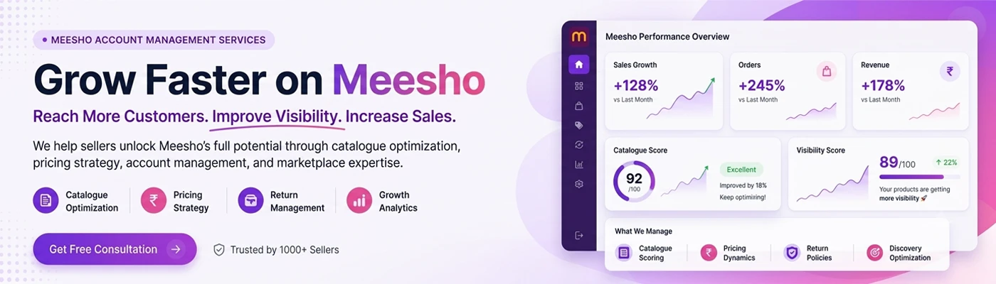 Meesho has 500 million shoppers. Most sellers barely reach a fraction of them.