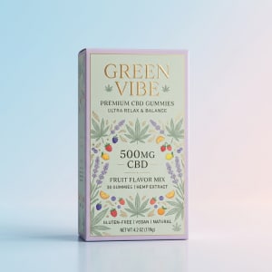 CBD Gummies Boxes 2