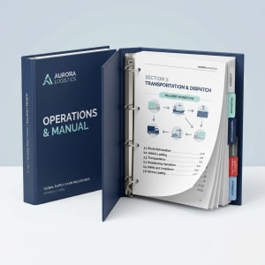 Corporate Manuals 4