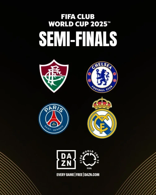 Se definieron las semifinales del Mundial de Clubes: cuatro gigantes por la gloria