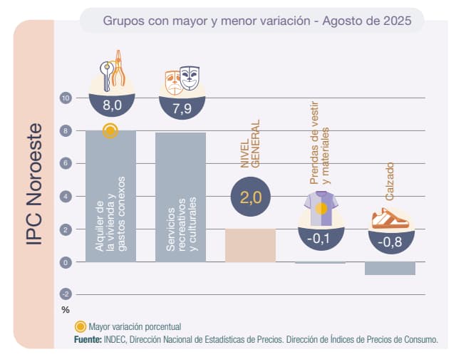 Captura de pantalla 2025-09-10 163200.jpg Captura de pantalla 2025-09-10 163200.jpg