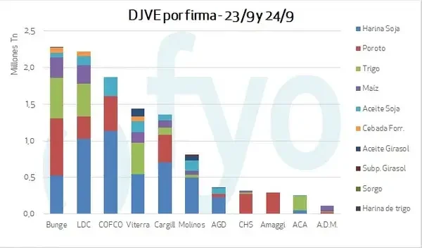 empresas_con_retenciones_0.webp empresas_con_retenciones_0.webp