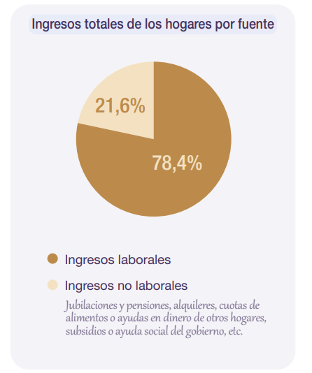 Captura de pantalla 2025-10-02 192634.png