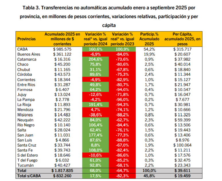 Captura de pantalla 2025-10-03 113801.png