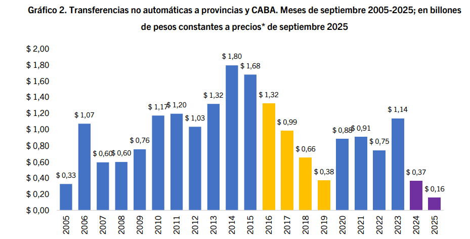 Captura de pantalla 2025-10-03 114013.png