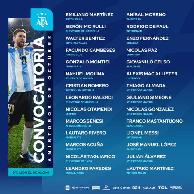 convocados-fecha-fifa-de-octubre-2111717.jpg