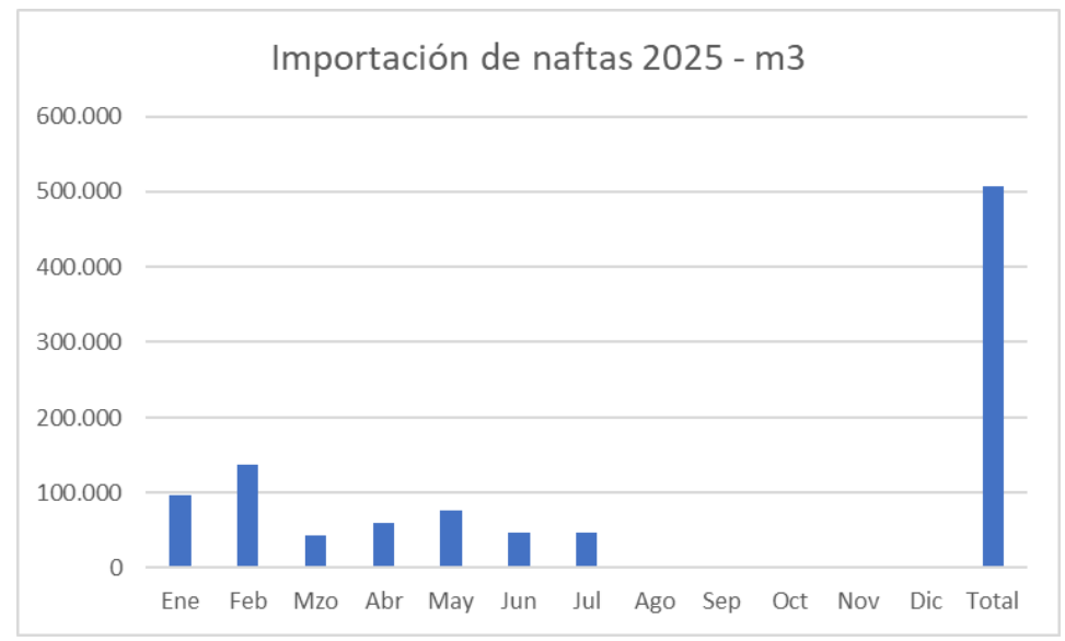 Captura de pantalla 2025-10-08 110743.png