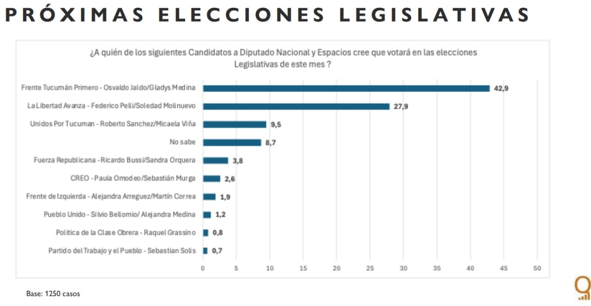 Captura de pantalla 2025-10-10 134338.jpg