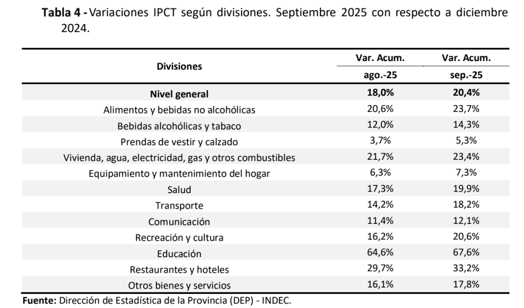 Captura de pantalla 2025-10-14 221129.png