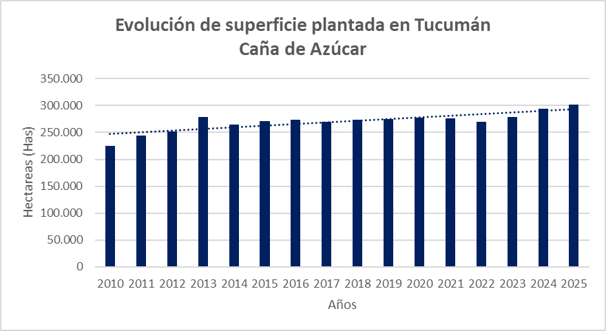 datos ipaat.png datos ipaat.png