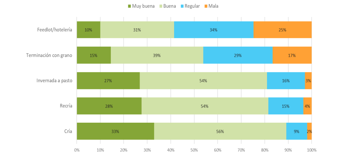 Captura de pantalla 2025-10-25 113325.png Captura de pantalla 2025-10-25 113325.png