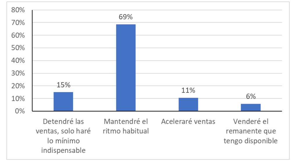 Captura de pantalla 2025-10-25 113417.png Captura de pantalla 2025-10-25 113417.png