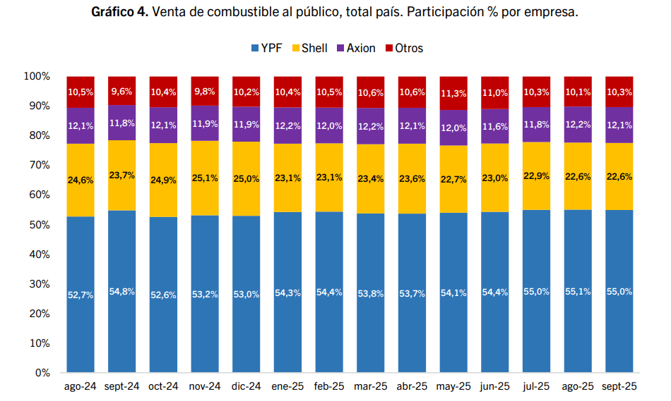 Captura de pantalla 2025-10-28 141725.png Captura de pantalla 2025-10-28 141725.png