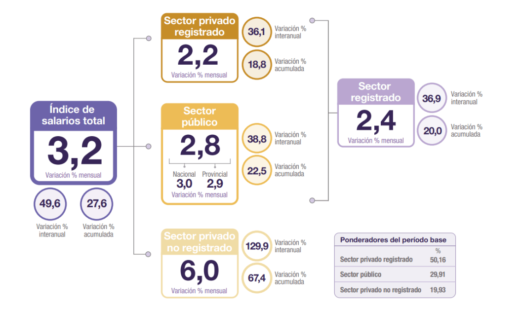 Captura de pantalla 2025-10-28 212841.png Captura de pantalla 2025-10-28 212841.png