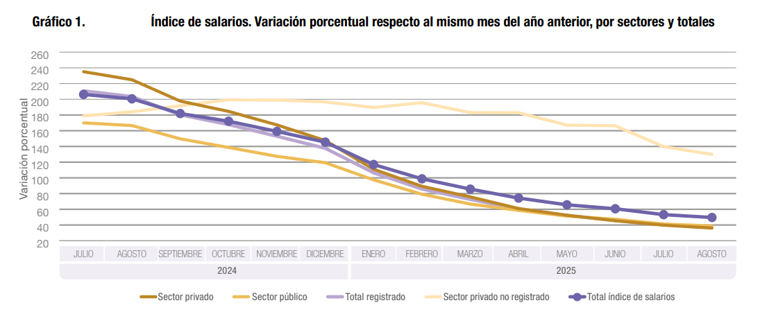 Captura de pantalla 2025-10-28 213043.png Captura de pantalla 2025-10-28 213043.png