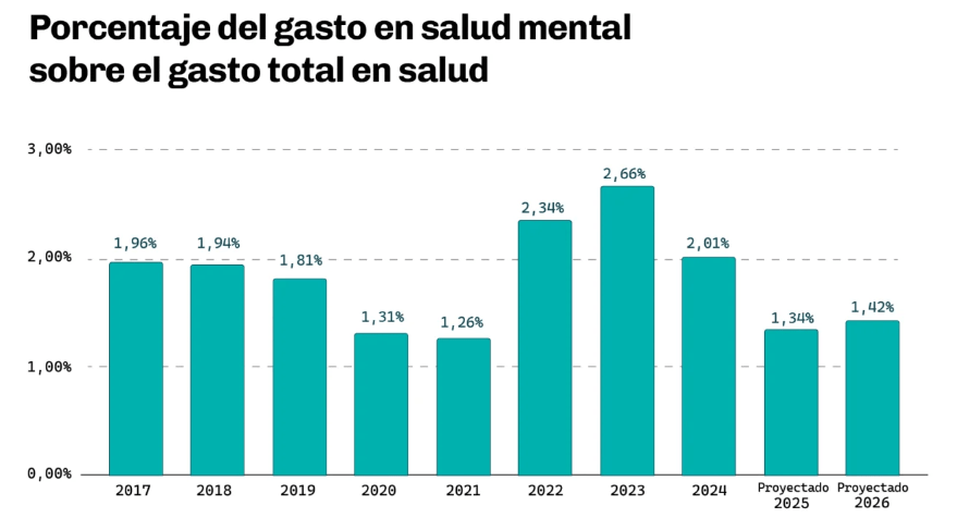 Captura de pantalla 2025-10-29 120552.png Captura de pantalla 2025-10-29 120552.png