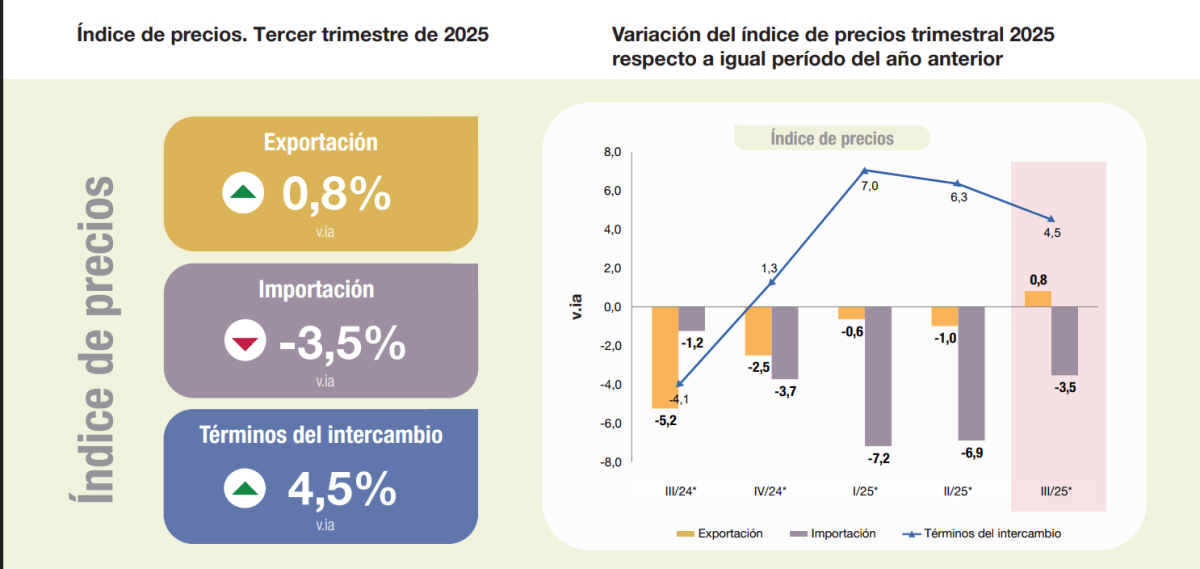 Captura de pantalla 2025-11-04 224444.png