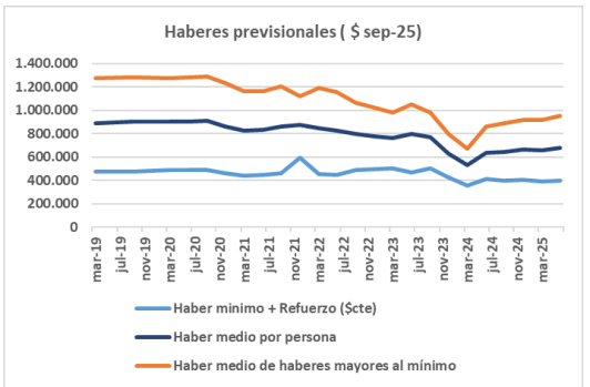 Captura de pantalla 2025-11-05 101306.png Captura de pantalla 2025-11-05 101306.png