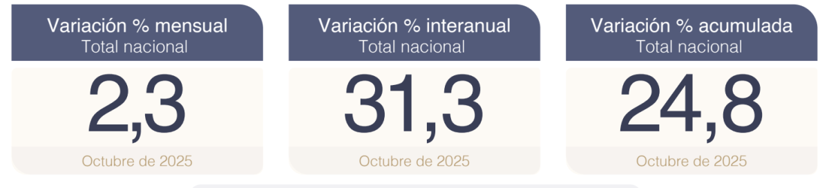 Captura de pantalla 2025-11-12 162301.png Captura de pantalla 2025-11-12 162301.png