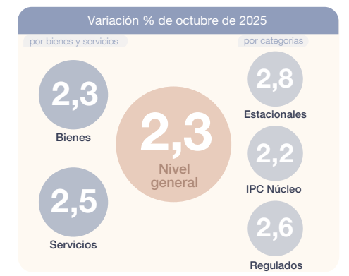 Captura de pantalla 2025-11-12 162427.png Captura de pantalla 2025-11-12 162427.png