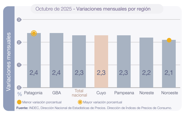 Captura de pantalla 2025-11-12 162441.png Captura de pantalla 2025-11-12 162441.png