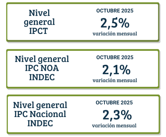 Captura de pantalla 2025-11-12 214735.png Captura de pantalla 2025-11-12 214735.png