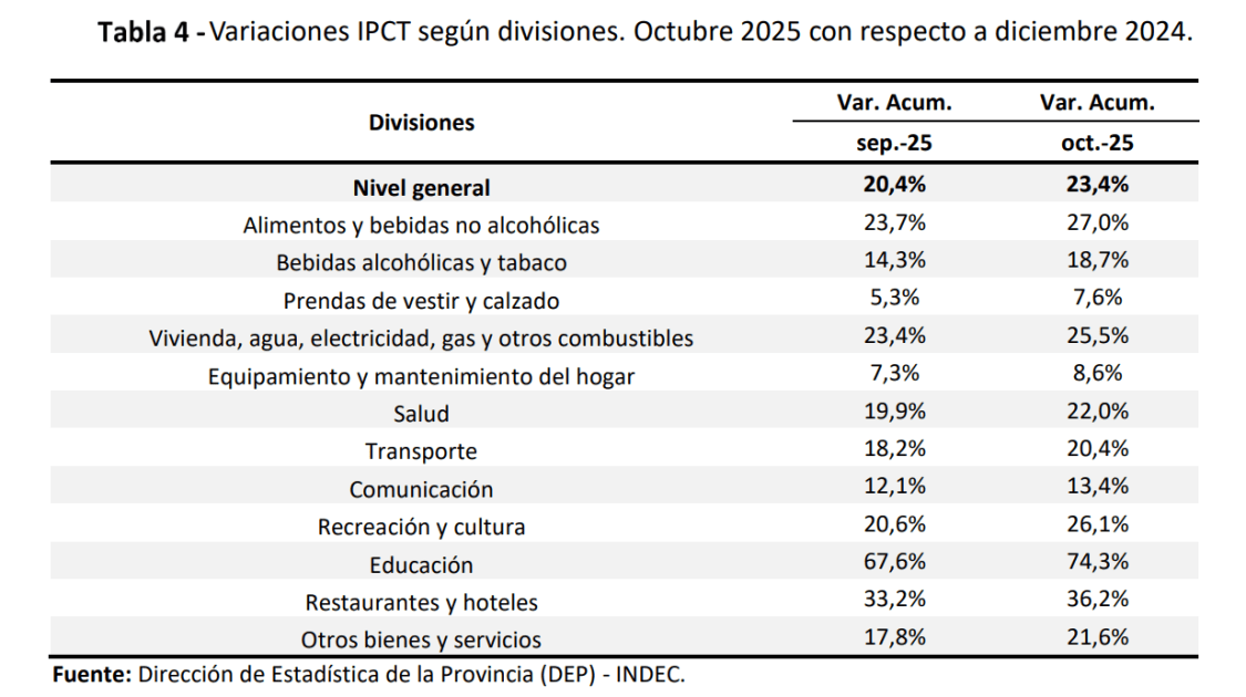 Captura de pantalla 2025-11-12 214826.png Captura de pantalla 2025-11-12 214826.png