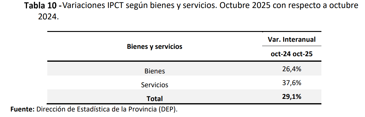 Captura de pantalla 2025-11-12 214922.png Captura de pantalla 2025-11-12 214922.png