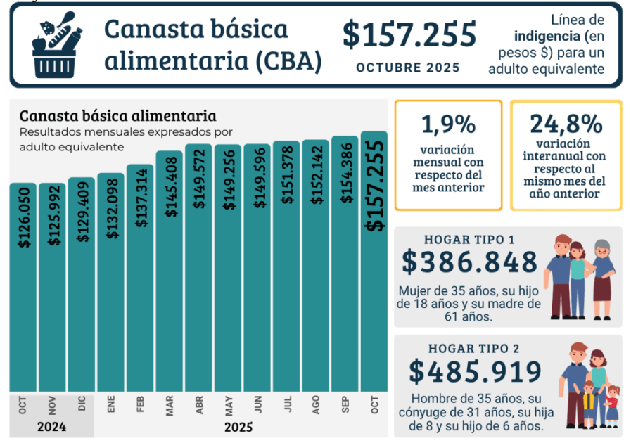 Captura de pantalla 2025-11-12 221052.png Captura de pantalla 2025-11-12 221052.png