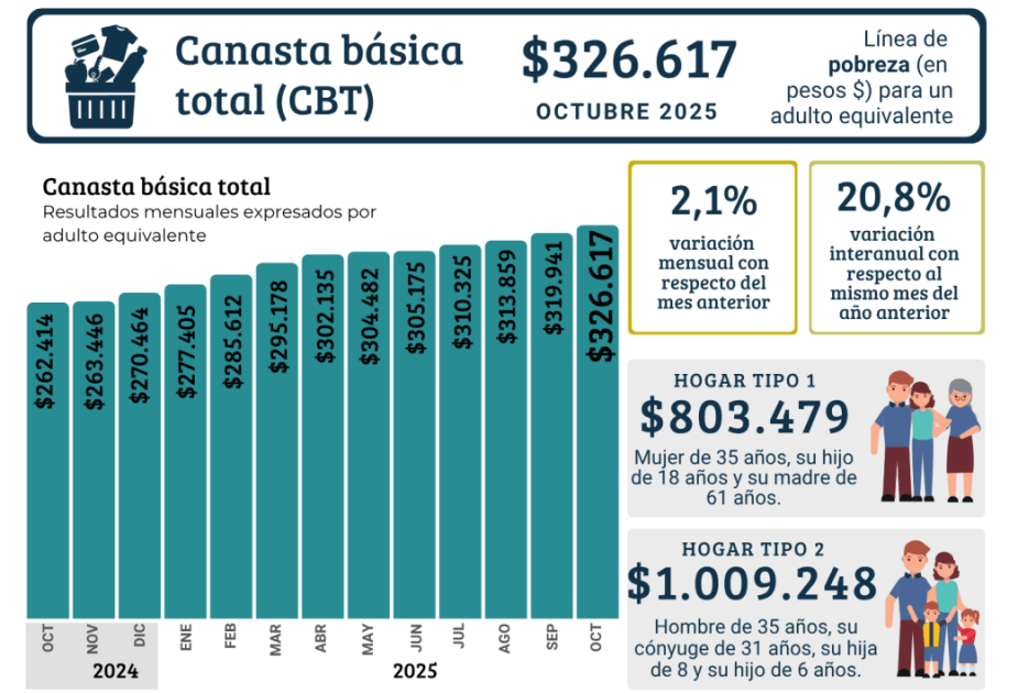 Captura de pantalla 2025-11-12 221136.png Captura de pantalla 2025-11-12 221136.png