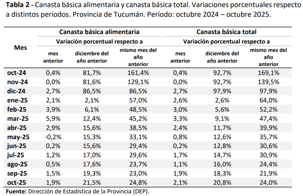 Captura de pantalla 2025-11-12 221238.png Captura de pantalla 2025-11-12 221238.png