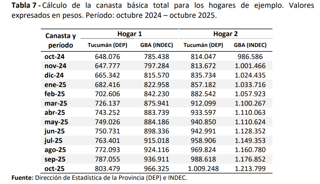 Captura de pantalla 2025-11-12 221323.png Captura de pantalla 2025-11-12 221323.png