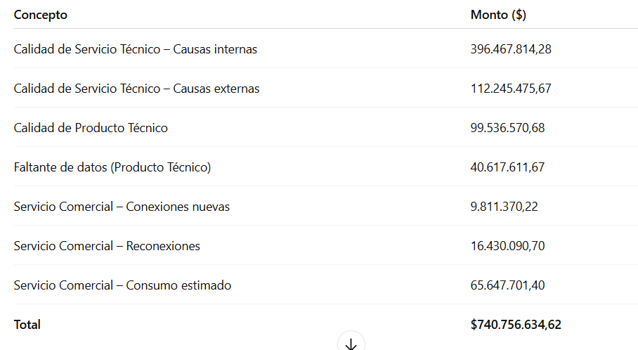 Captura de pantalla 2025-11-13 163251.png