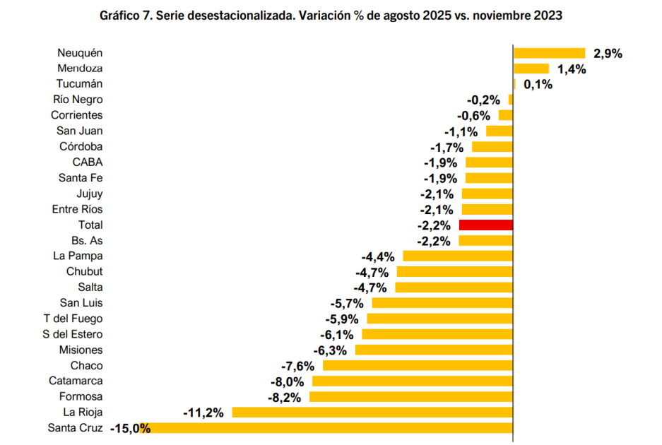 Captura de pantalla 2025-11-14 115654.png Captura de pantalla 2025-11-14 115654.png