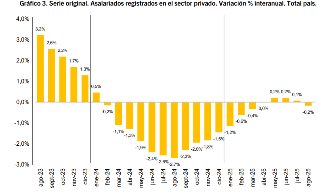 Captura de pantalla 2025-11-14 115757.png Captura de pantalla 2025-11-14 115757.png