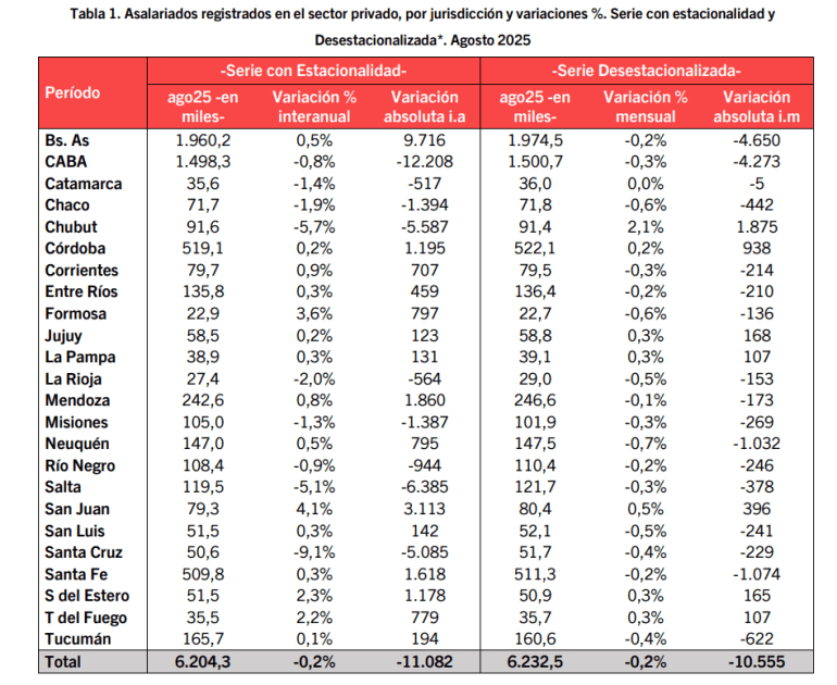 Captura de pantalla 2025-11-14 115850.png Captura de pantalla 2025-11-14 115850.png