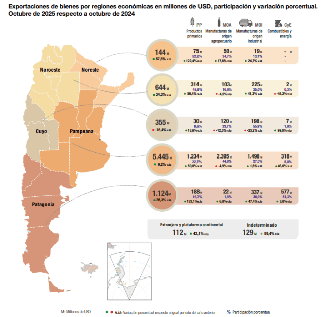 Captura de pantalla 2025-11-19 170806.png Captura de pantalla 2025-11-19 170806.png