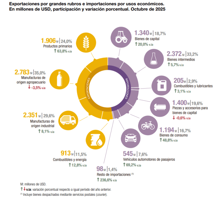 Captura de pantalla 2025-11-19 171018.png Captura de pantalla 2025-11-19 171018.png
