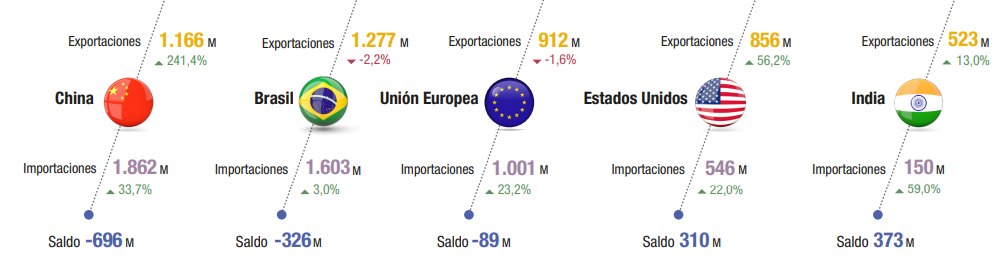 Captura de pantalla 2025-11-19 171142.png Captura de pantalla 2025-11-19 171142.png