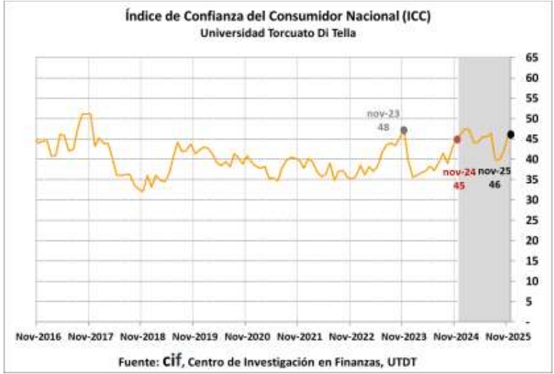 Captura de pantalla 2025-11-20 115725.png