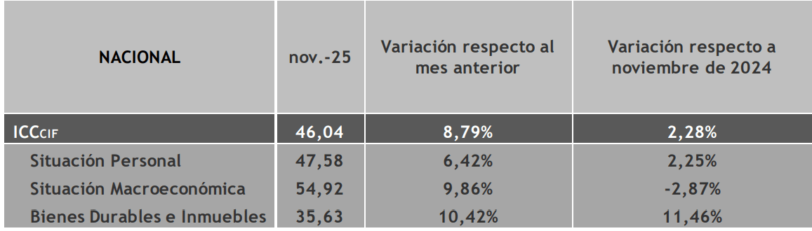 Captura de pantalla 2025-11-20 115829.png