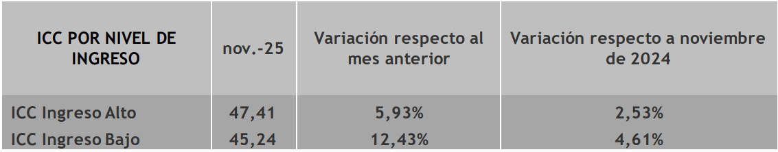 Captura de pantalla 2025-11-20 115922.png