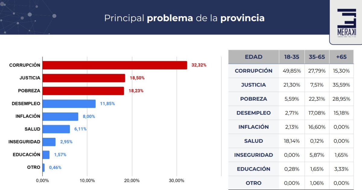 Captura de pantalla 2025-11-25 172802.jpg