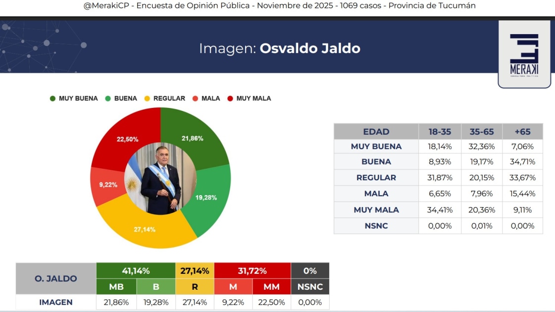 Captura de pantalla 2025-11-25 172640.jpg