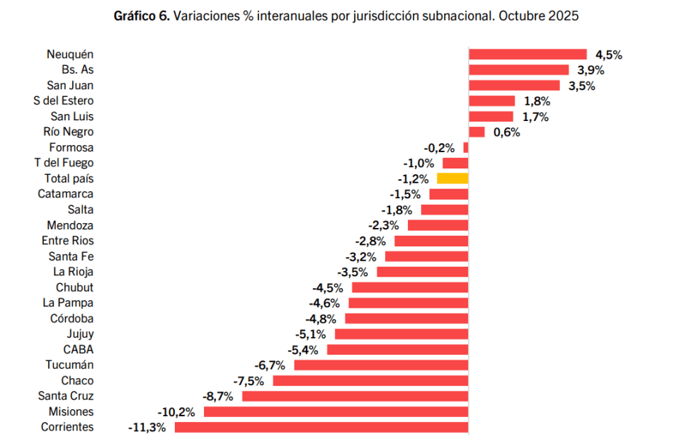 Captura de pantalla 2025-11-28 113105.png